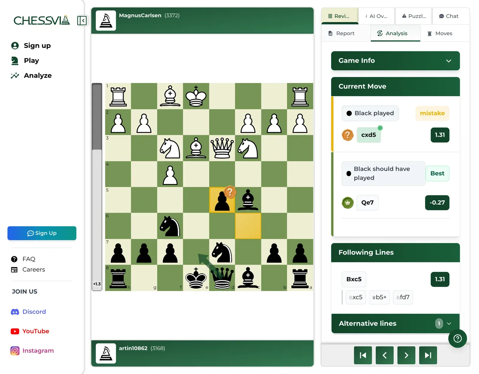 Chessvia's free /analyze review grading a move as a mistake and showing the engine's better move, Qe7, with the follow-up lines
