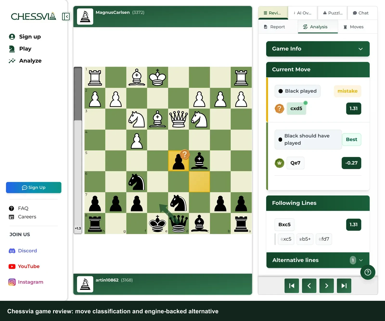 Chessvia AI chess coach showing plain-language explanation of a blunder with follow-up conversation