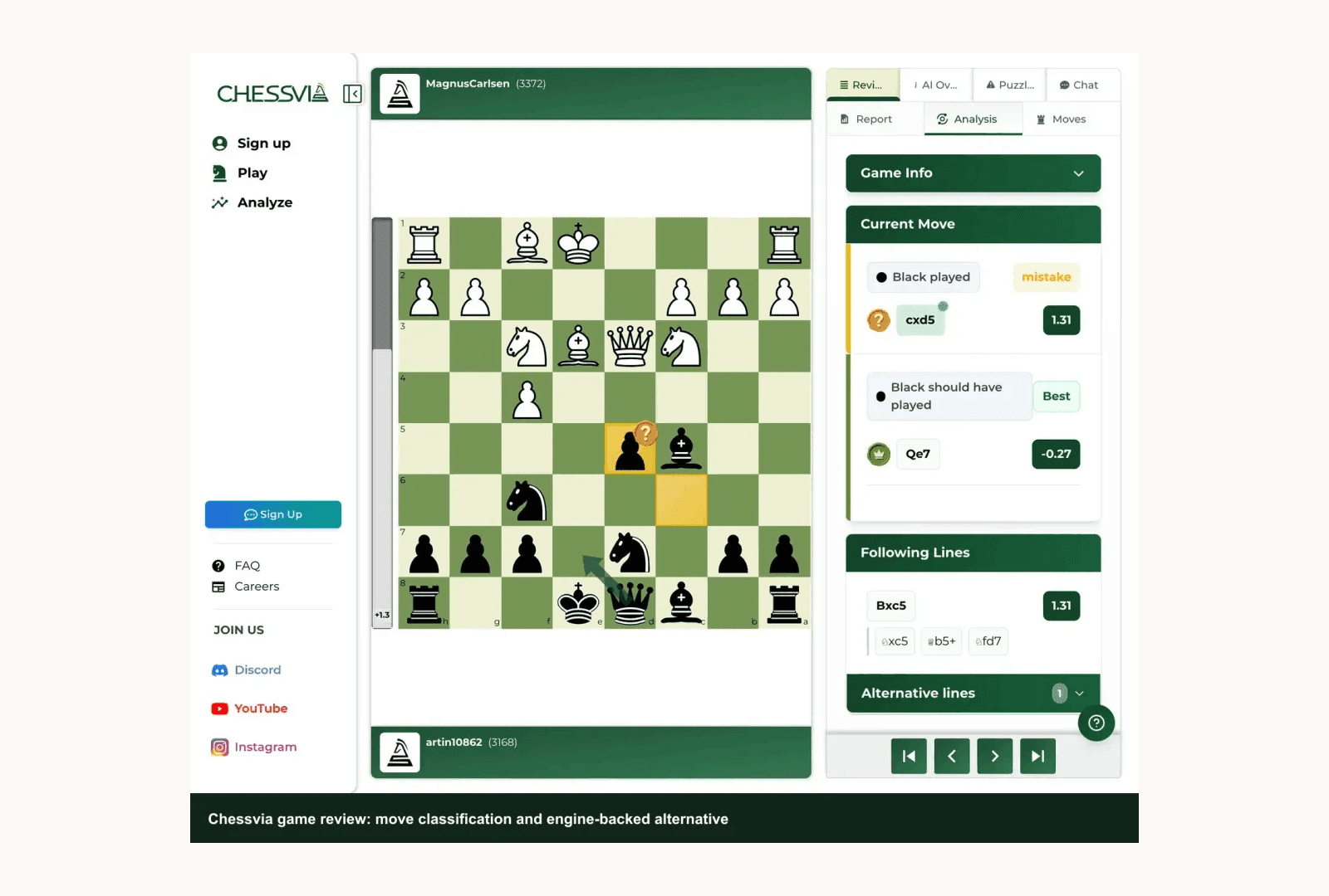 Best Chess Software in 2026 — Five Tools, Five Different Jobs